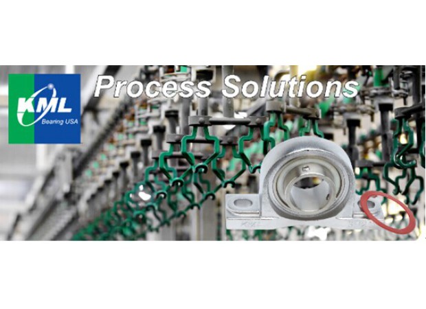 KML K-Poly Solid Lubricant Solutions